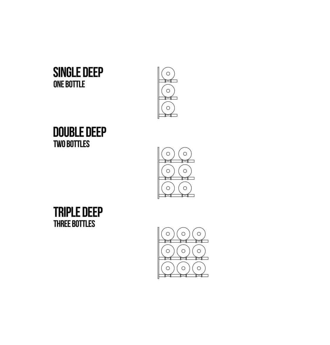 Wine bottle peg rack depth layout diagram: single, double, and triple