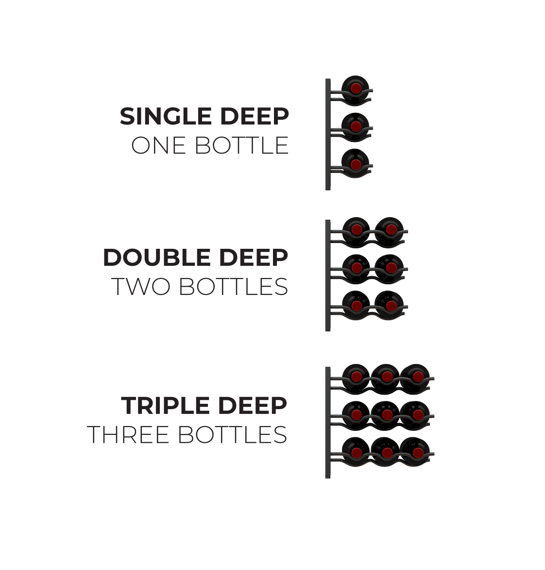 Wall wine rack layout diagram: single, double, and triple deep for 1–3 bottles