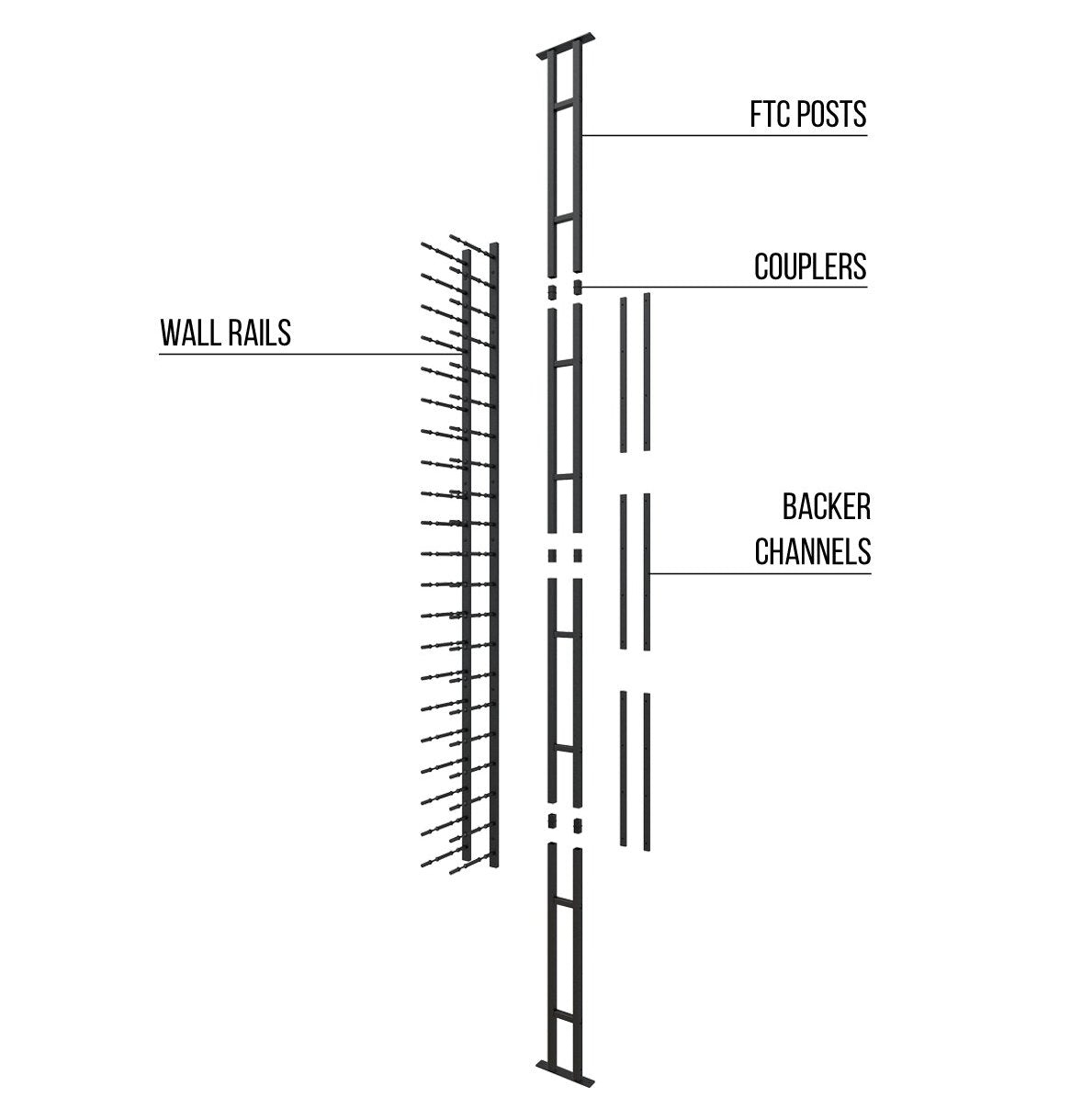 Assembly diagram for wall-mounted wine peg display with posts, rails, and channel pieces